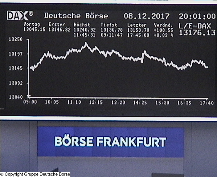 Die Links zu den Sternenkinder (DAX Spiel) 1029311