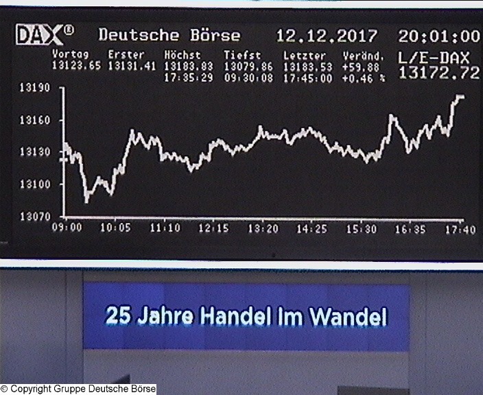Die Links zu den Sternenkinder (DAX Spiel) 1029685