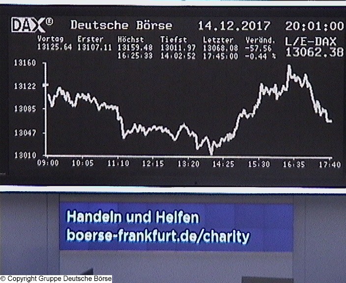 Die Links zu den Sternenkinder (DAX Spiel) 1030007