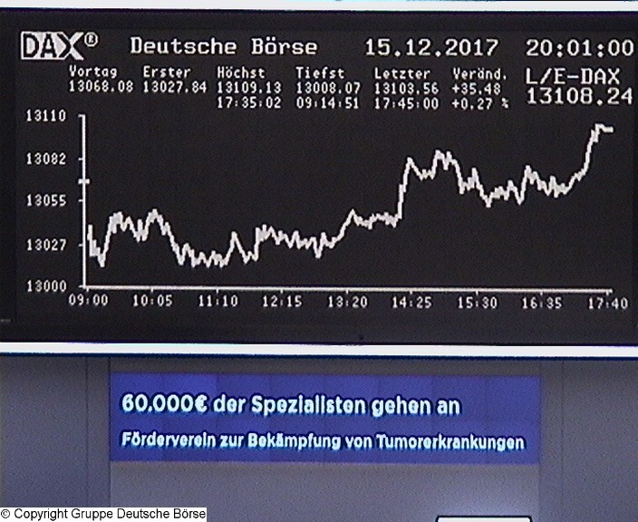 Die Links zu den Sternenkinder (DAX Spiel) 1030856
