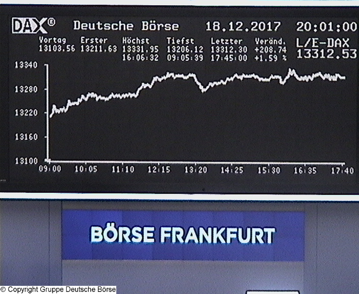 Die Links zu den Sternenkinder (DAX Spiel) 1030857