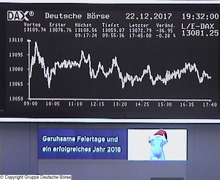 Die Links zu den Sternenkinder (DAX Spiel) 1031698