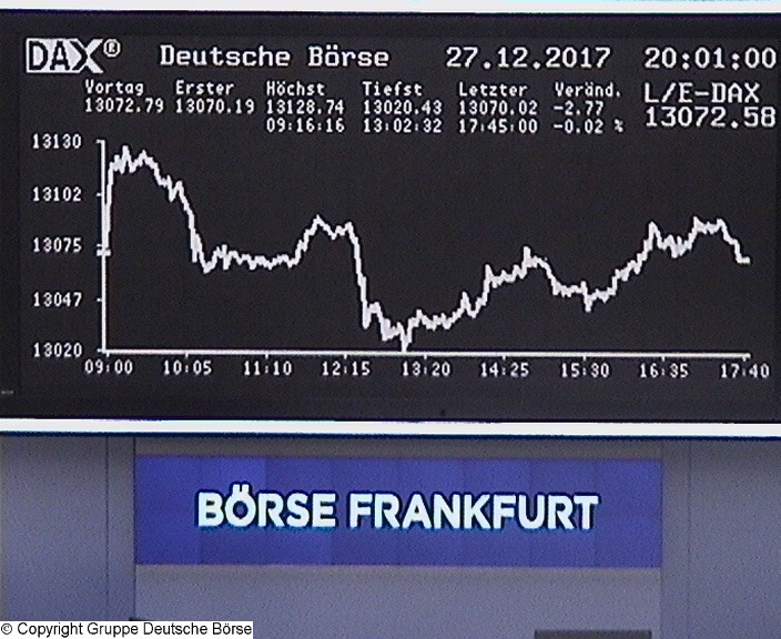 3.237.DAX Tipp-Spiel, Freitag, 29.12.2017,17.45 H 1031875
