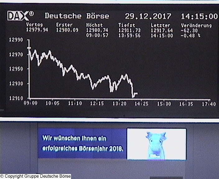 Wie lautet der Jahres-Schlusskurs 2017 ? (XETRA) 1033709
