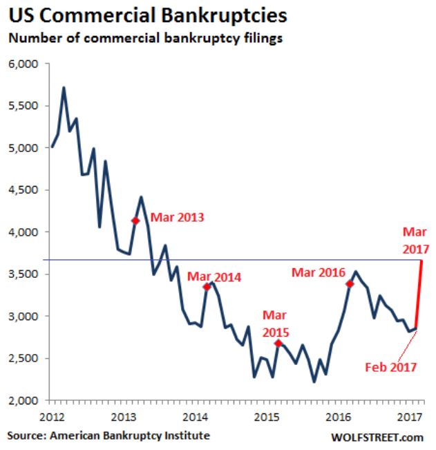 Der USA Bären-Thread 982802