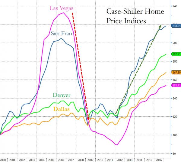 Der USA Bären-Thread 986567