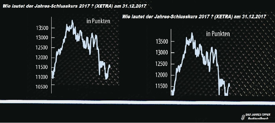 2.957.DAX Tipp-Spiel, Donnerstag, 24.11.16,17.45 H 954217