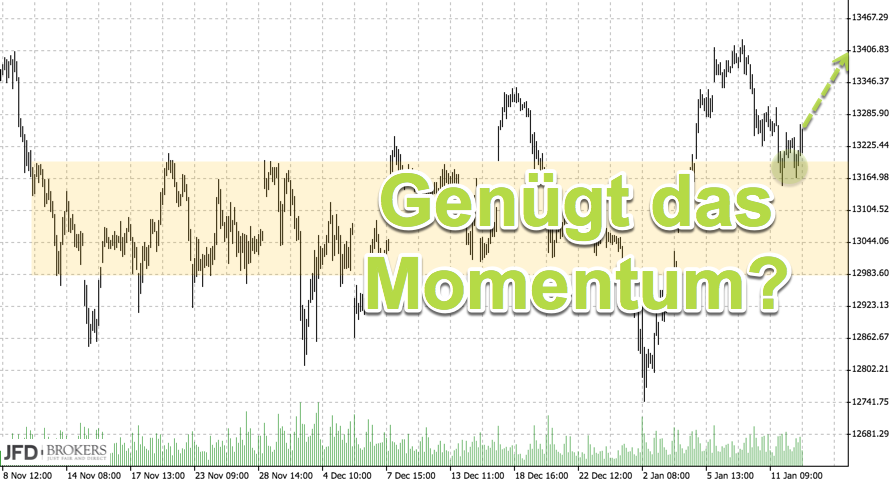 2018 QV-GDAXi-DJ-GOLD-EURUSD-JPY 1034945