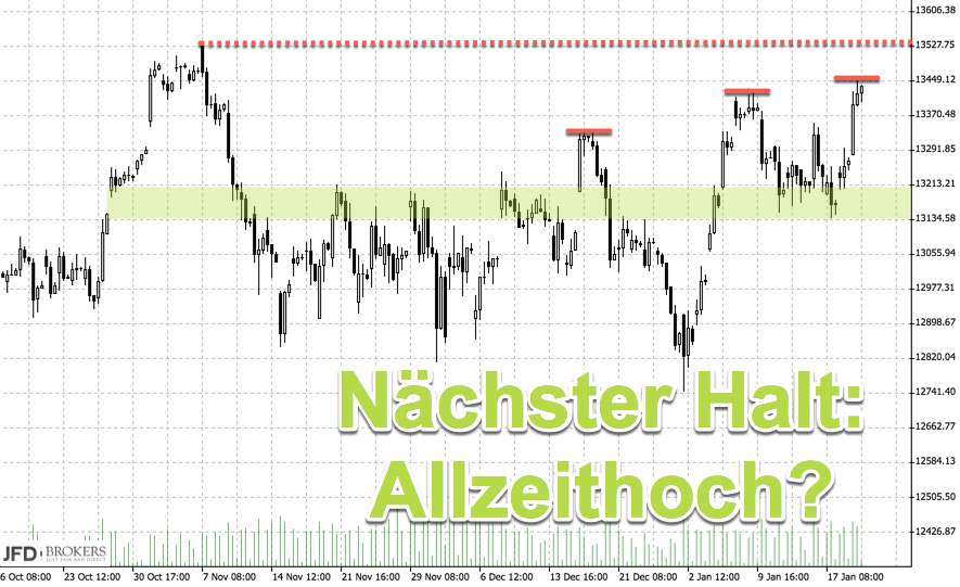 2018 QV-GDAXi-DJ-GOLD-EURUSD-JPY 1036217
