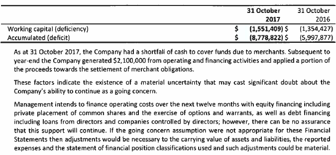Netcents Technology Thread moderiert A2AFTK 1043084