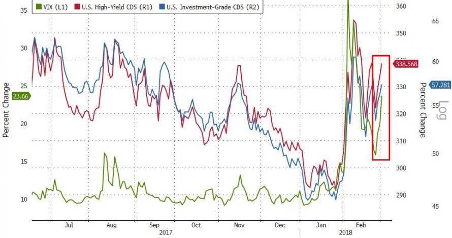 Der USA Bären-Thread 1043189