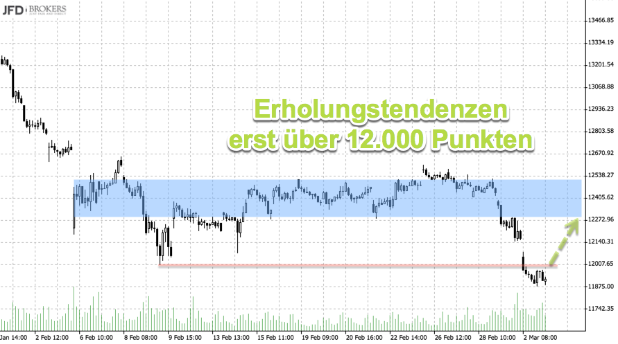 2018 QV-GDAXi-DJ-GOLD-EURUSD-JPY 1043583