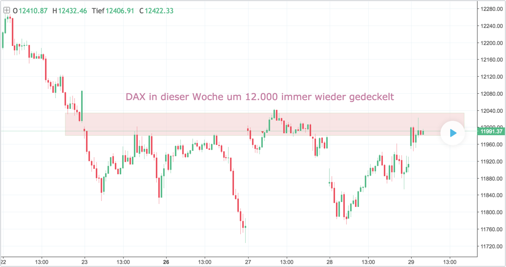 2018 QV-GDAXi-DJ-GOLD-EURUSD-JPY 1047474