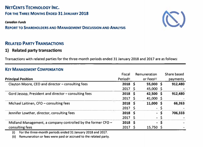 netcents, die neue online zahlungsplattform 1048676