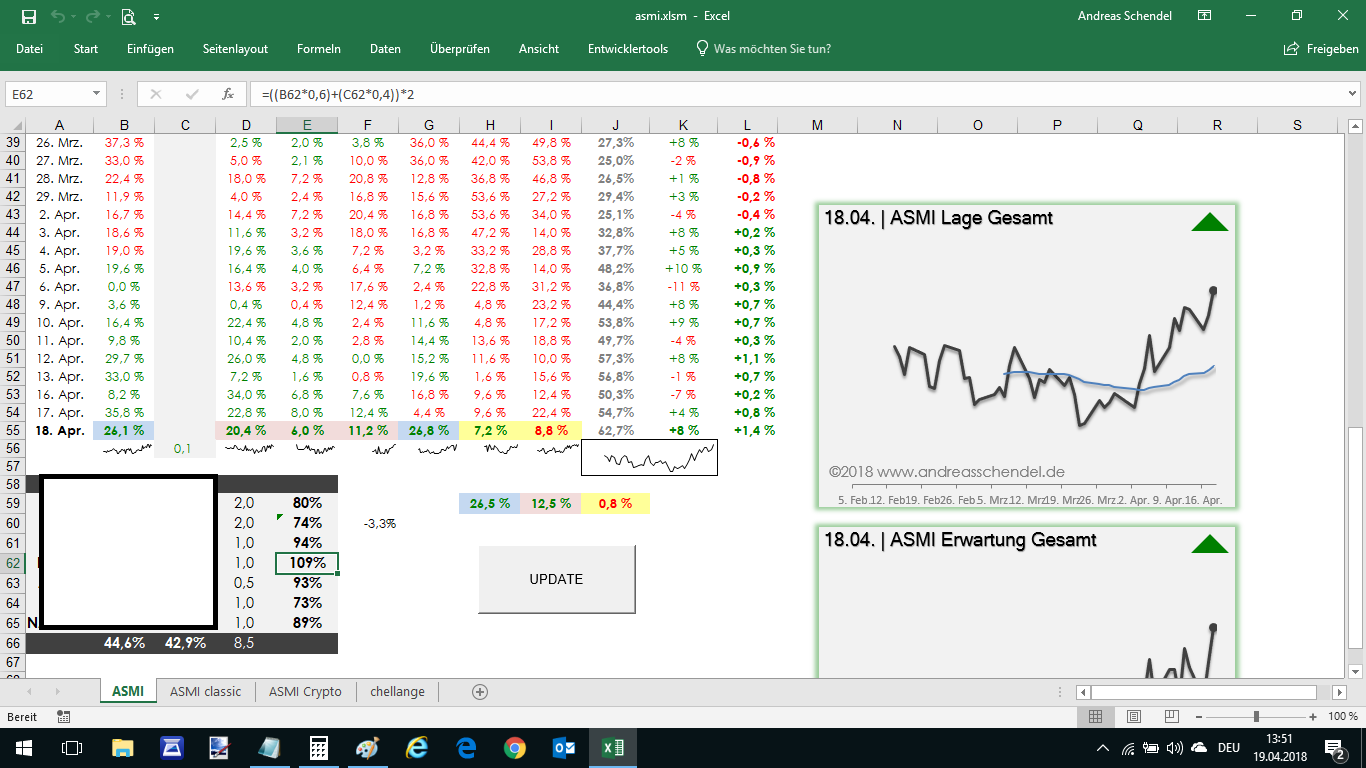 QuoVadisDax - das Original - Nachfolgethread 1050613