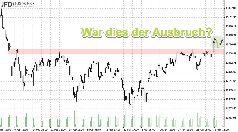 2018 QV-GDAXi-DJ-GOLD-EURUSD-JPY 1053304