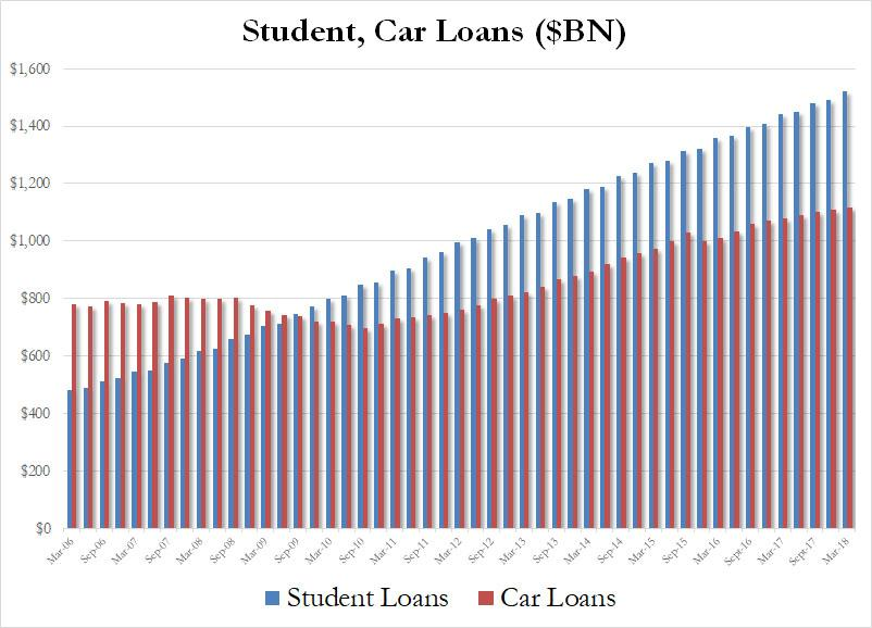 Der USA Bären-Thread 1056282