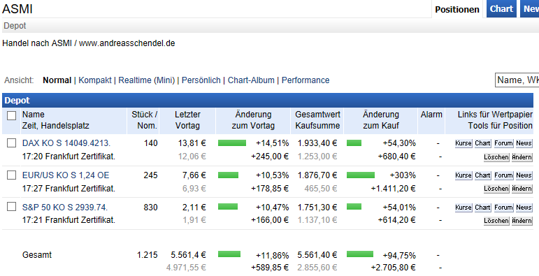 QV ultimate (unlimited) 1056675