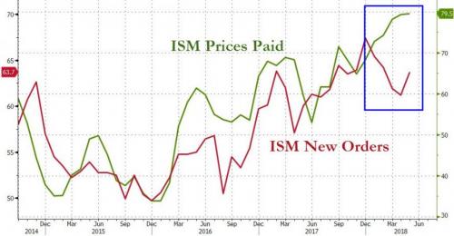 Der USA Bären-Thread 1057268