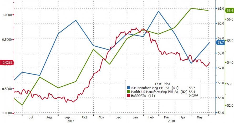 Der USA Bären-Thread 1057267