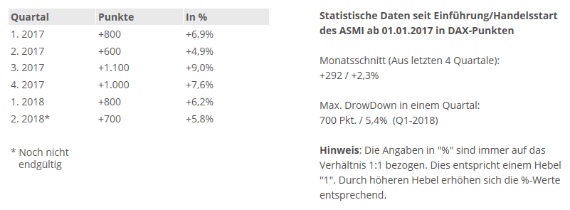 QV ultimate (unlimited) 1058505