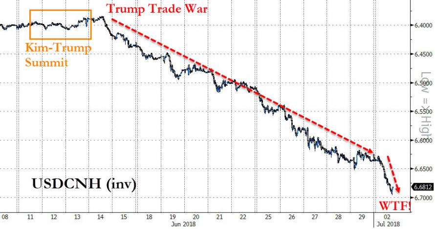 Der USA Bären-Thread 1062703