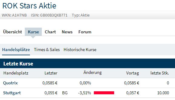 Rok Stars PLC 1064809