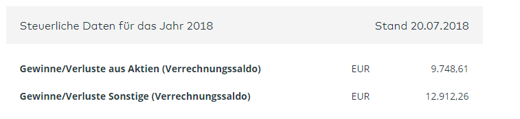 Mein (geerbtes) Depot - muss ich was unternehmen? 1065893