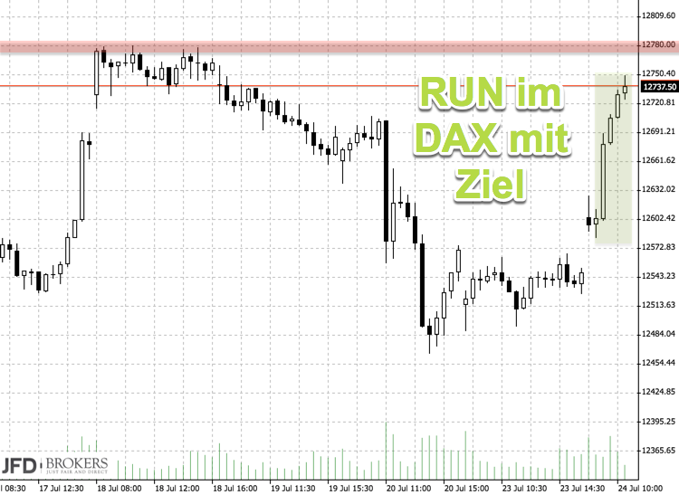 2018 QV-GDAXi-DJ-GOLD-EURUSD-JPY 1066164
