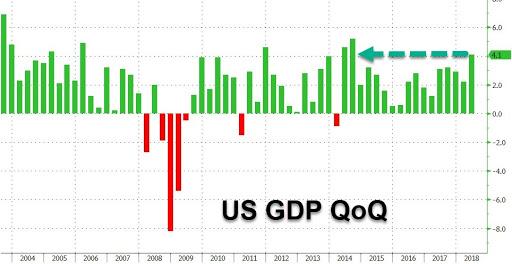 Der USA Bären-Thread 1066783