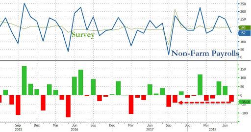 Der USA Bären-Thread 1067925