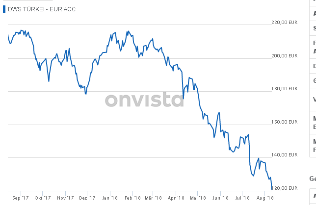 Deutsche Bank (moderiert 2.0) 1069123