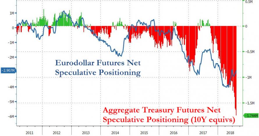 Der USA Bären-Thread 1070848