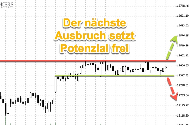 2018 QV-GDAXi-DJ-GOLD-EURUSD-JPY 1071244