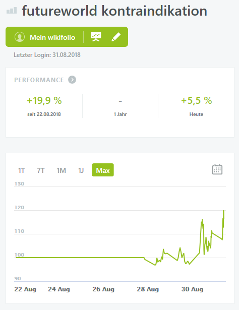 Der Crash (Original bei Geldmaschine123) 1072012