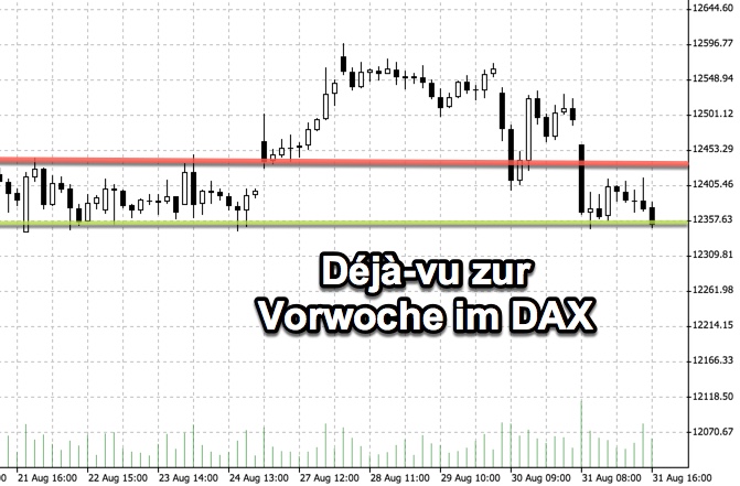 2018 QV-GDAXi-DJ-GOLD-EURUSD-JPY 1072284