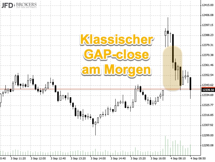 2018 QV-GDAXi-DJ-GOLD-EURUSD-JPY 1072502