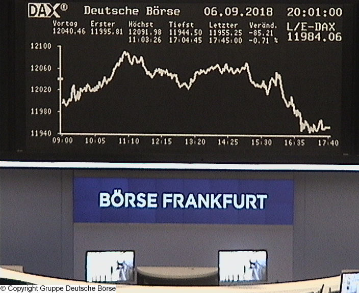 3.413.DAX Tipp-Spiel, Montag, 10.09.2018,17.45 H 1073094