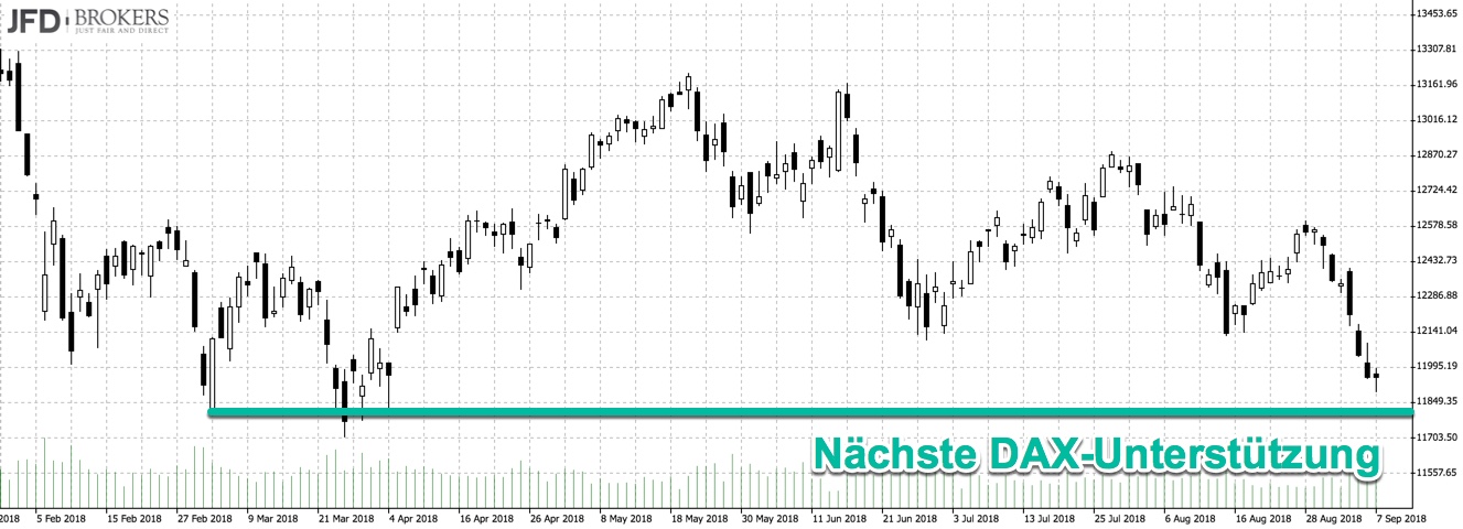 2018 QV-GDAXi-DJ-GOLD-EURUSD-JPY 1073354