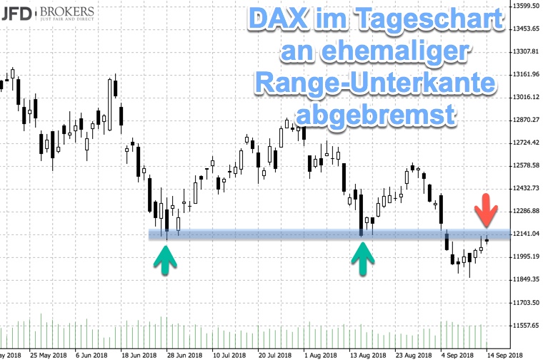 2018 QV-GDAXi-DJ-GOLD-EURUSD-JPY 1074168