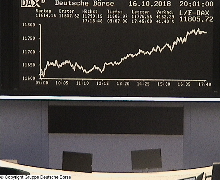 3.441.DAX Tipp-Spiel, Donnerstag, 18.10.18,17.45 H 1078687