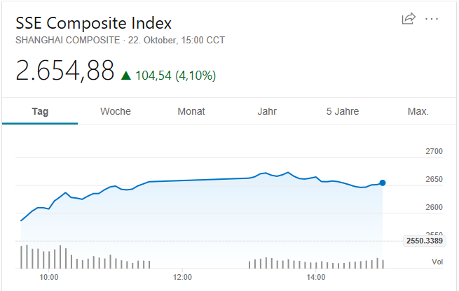 QV ultimate (unlimited) 1079354