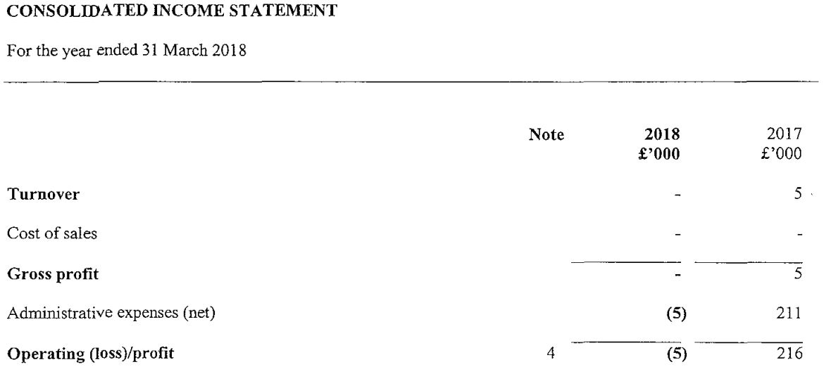 Pures Dynamit 300% +x möglich 1079565