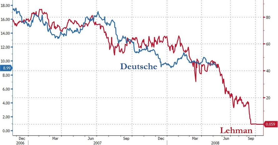 Der USA Bären-Thread 1079788