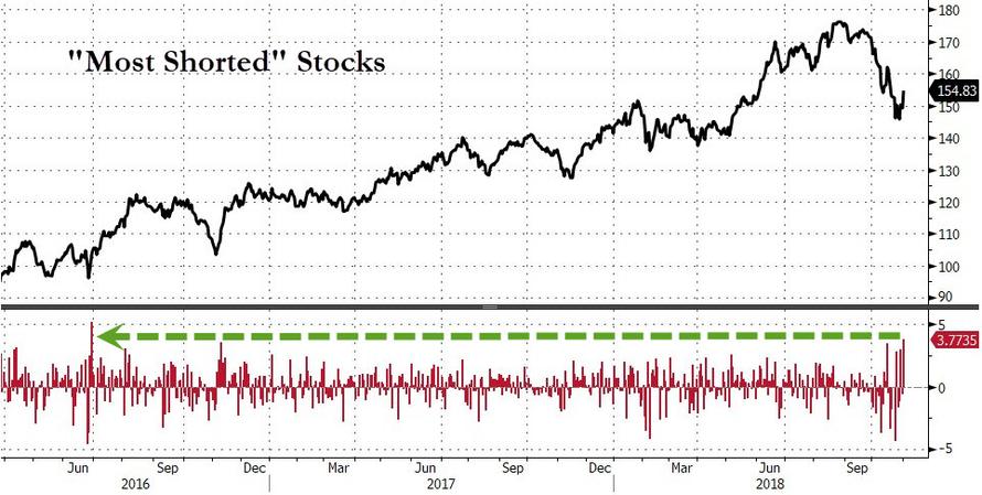 Der USA Bären-Thread 1081076