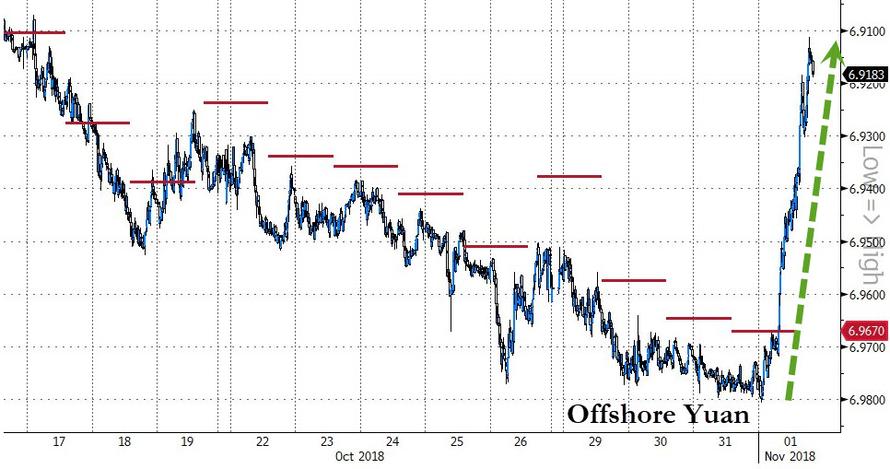 Der USA Bären-Thread 1081078