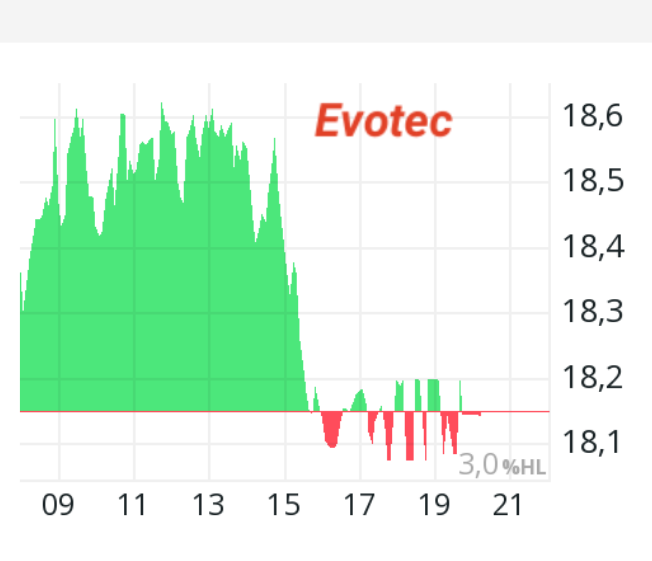 es kann los gehen! 1081235