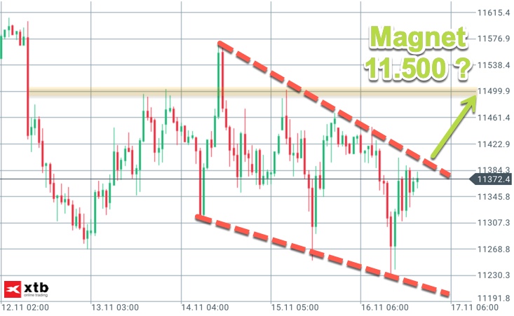 2018 QV-GDAXi-DJ-GOLD-EURUSD-JPY 1083482