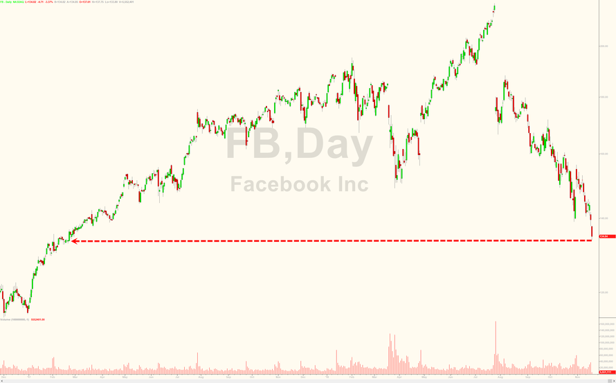 Der USA Bären-Thread 1083613