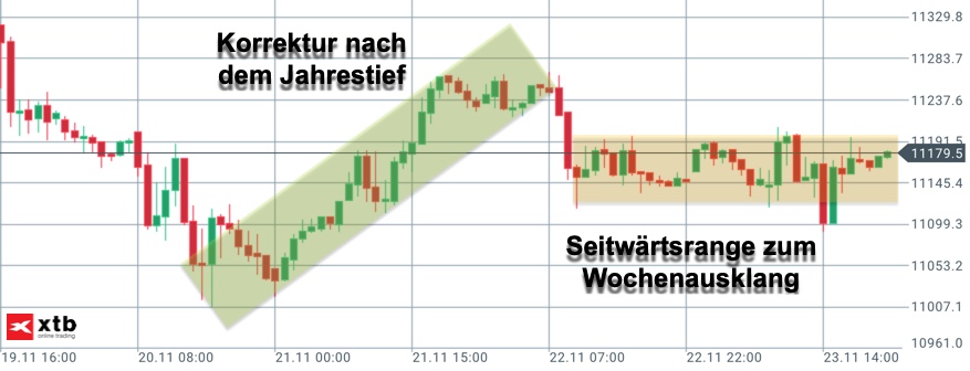 2018 QV-GDAXi-DJ-GOLD-EURUSD-JPY 1084508